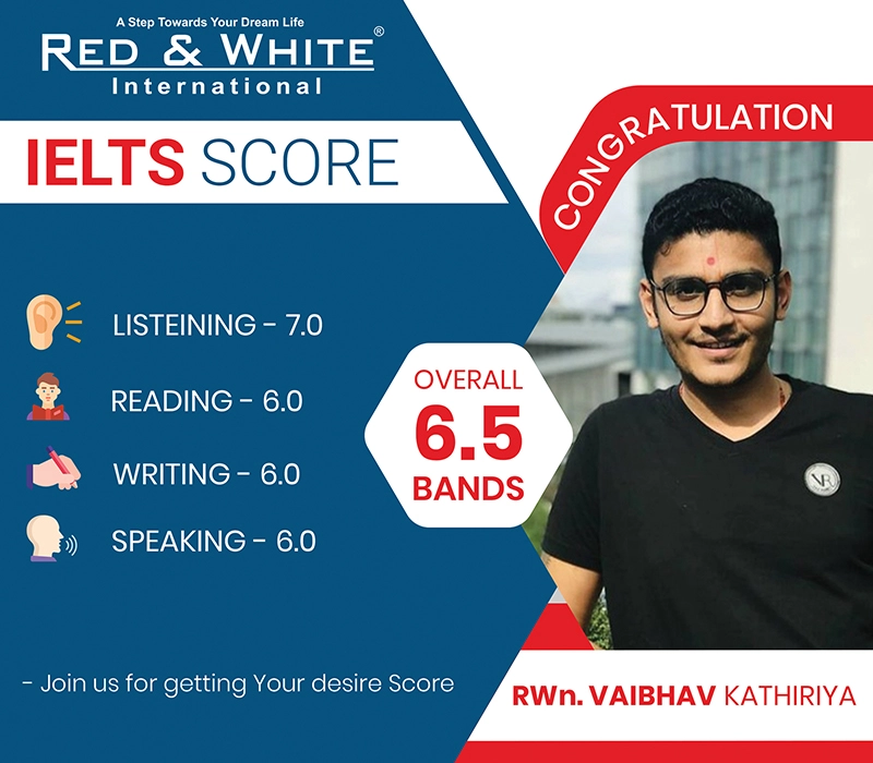 IELTS-Success